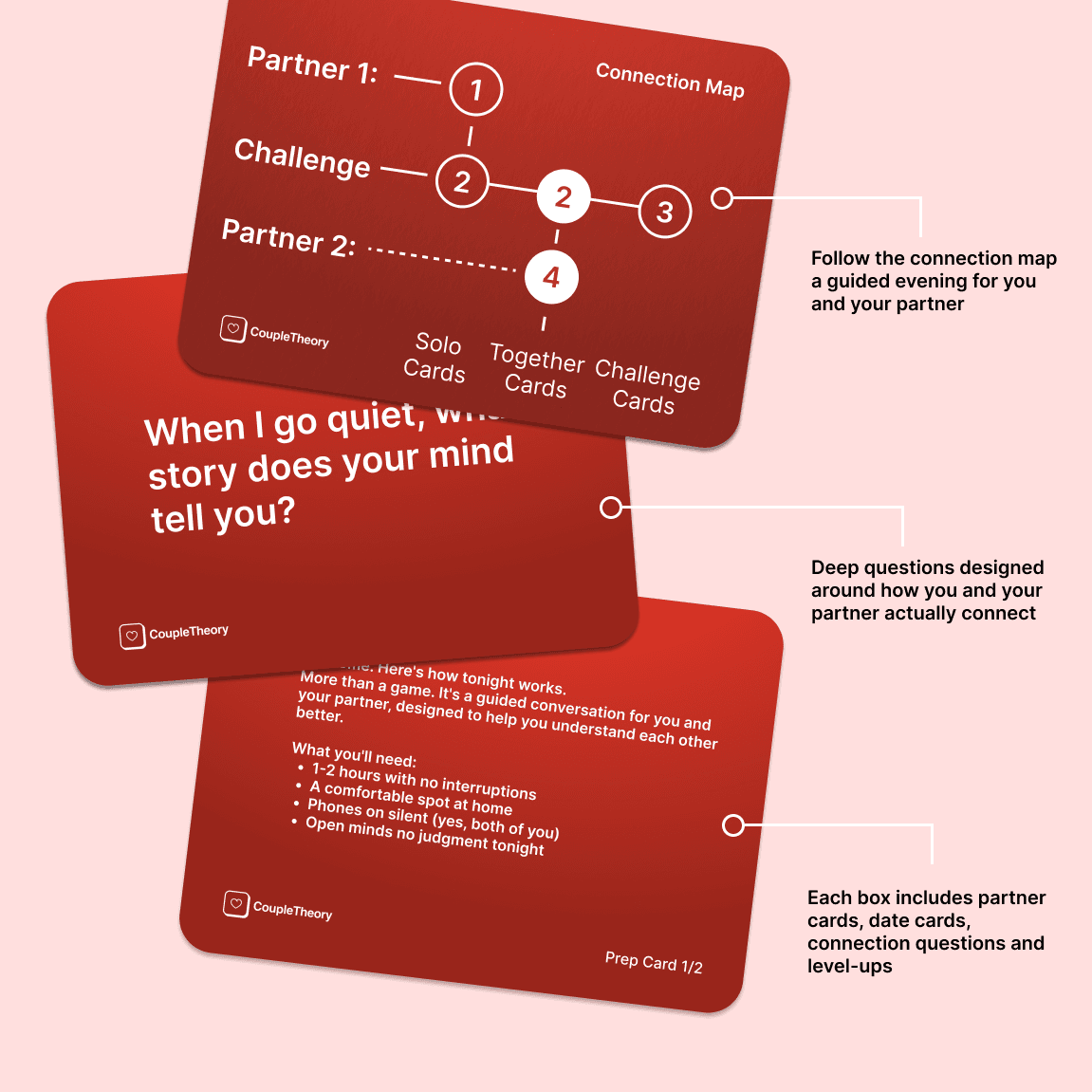 The Secure Moves Cards Deck — The rules